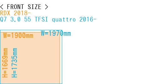 #RDX 2018- + Q7 3.0 55 TFSI quattro 2016-